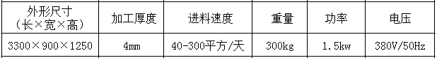 玻（bō）璃馬賽克生產設備