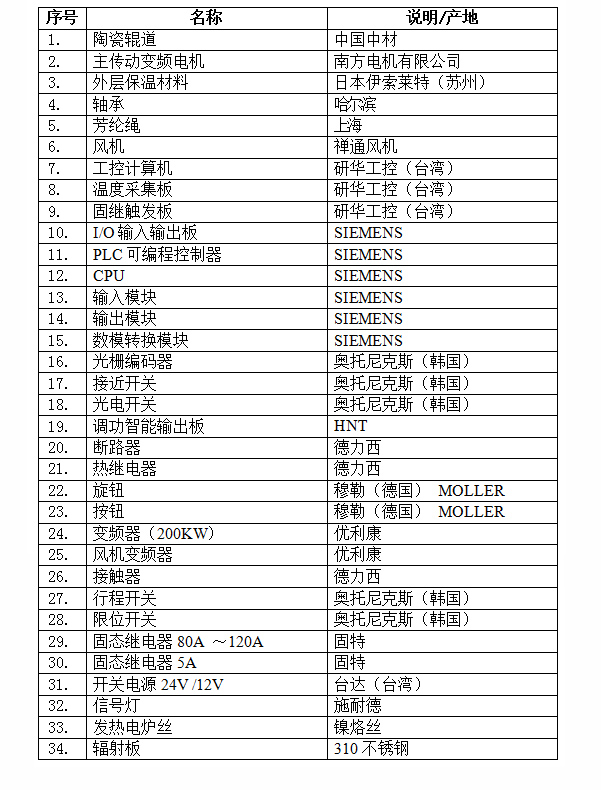 小型玻（bō）璃鋼化爐