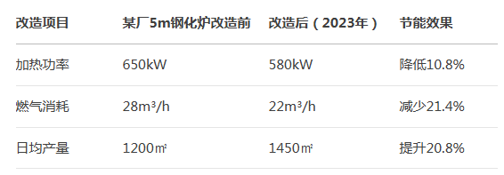 玻璃鋼化爐廠家（jiā）
