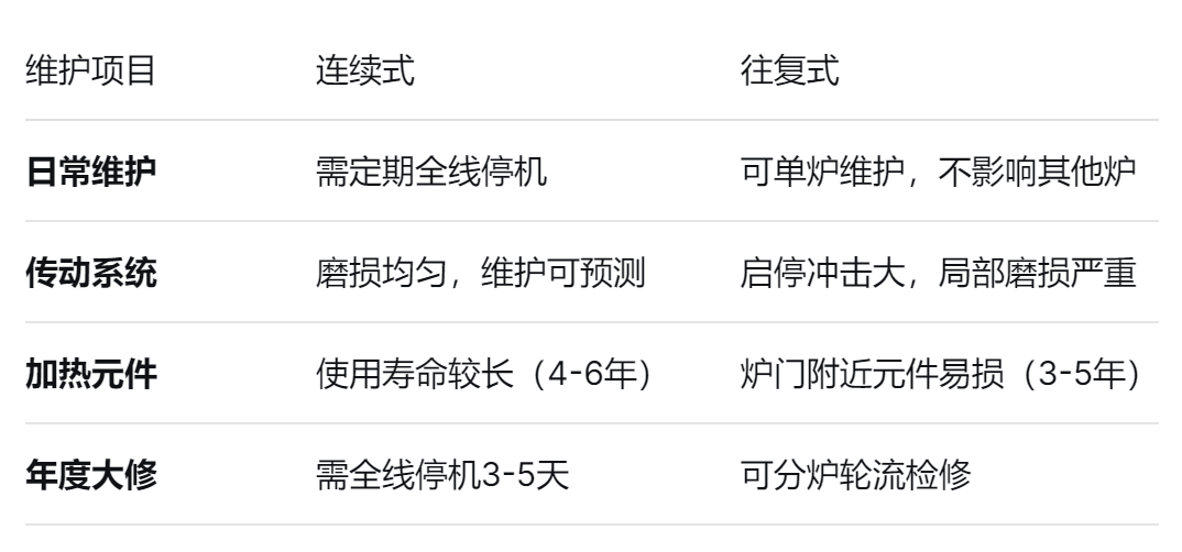 鋼化爐廠(chǎng)家(jiā) 鋼化爐廠家